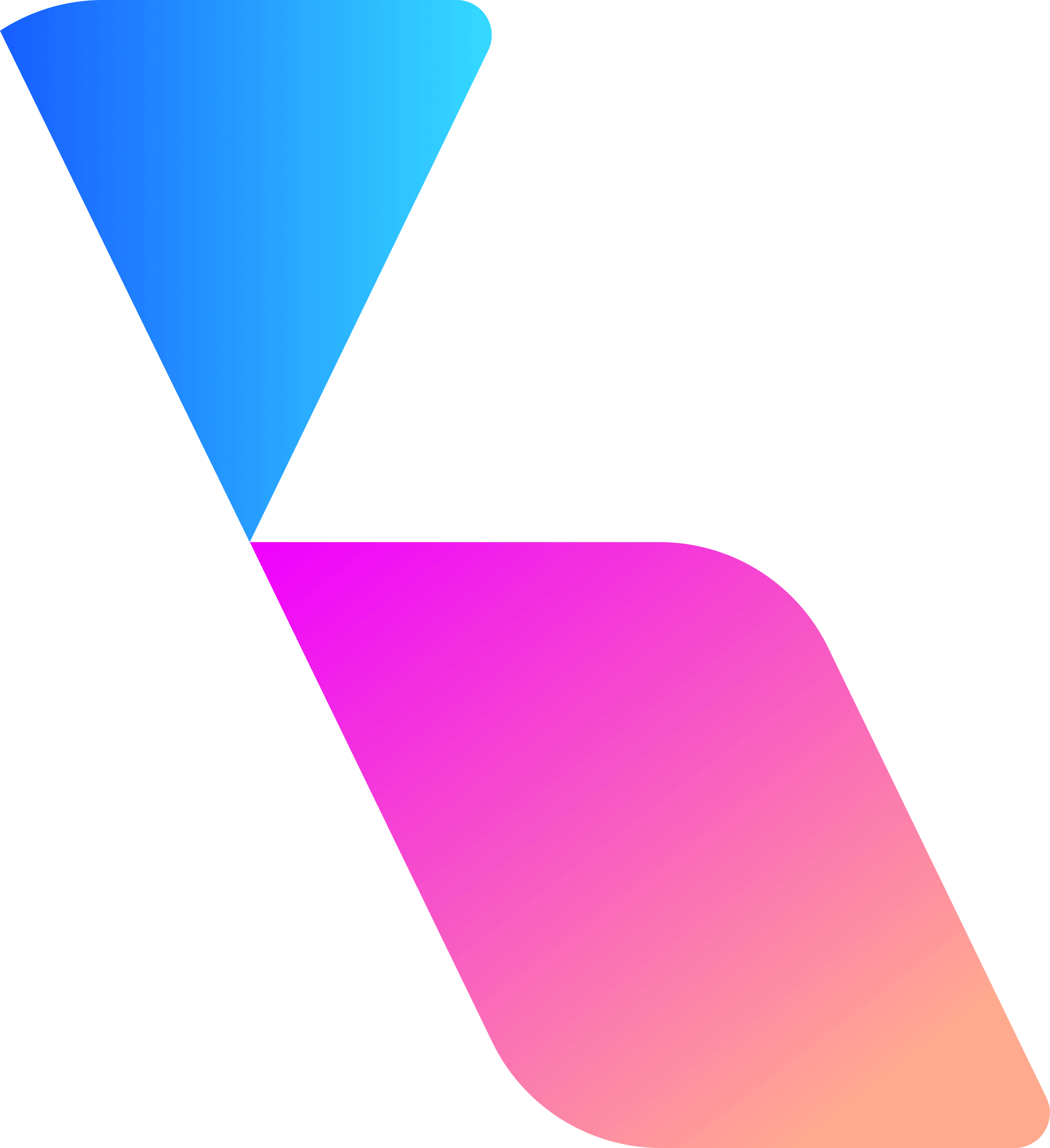 WPS AI 智能办公场景